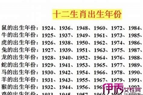 1975 兔 五行|1975年属兔的几月出生最好 1975年属兔五行属什么